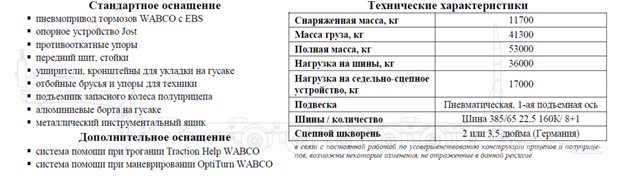 тех.png тех.png